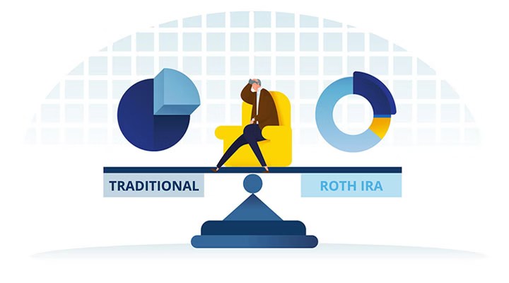 IRA: Traditional versus&nbsp;ROTH